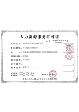 人(rén)力資源服務許可證